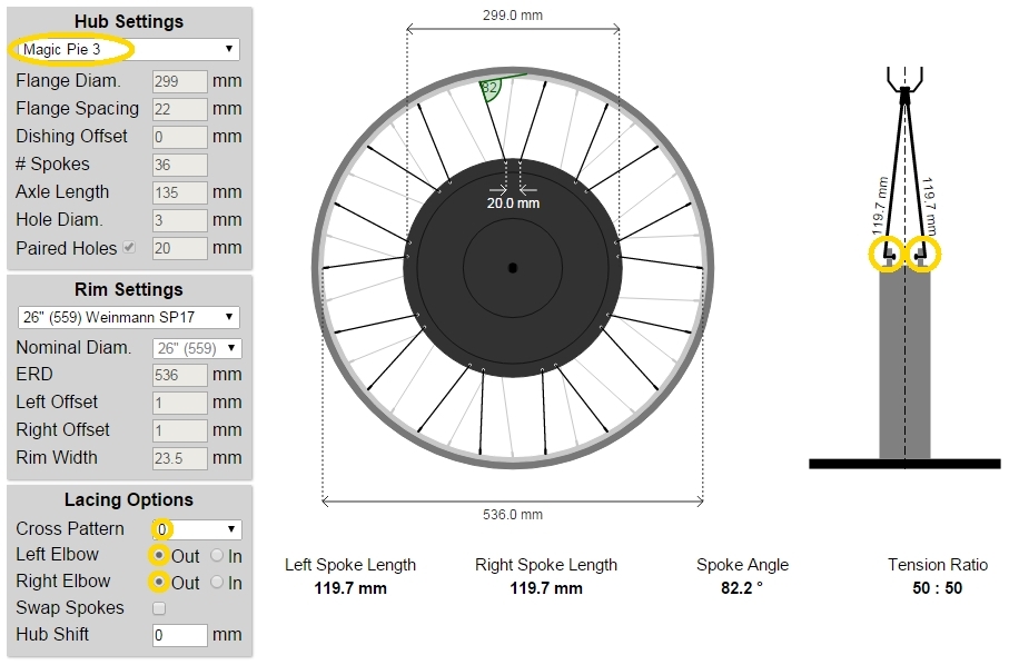 How to determine proper spoke length